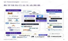 如何找回误删的TP钱包？详