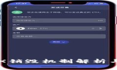 波场币TRX销毁机制解析与