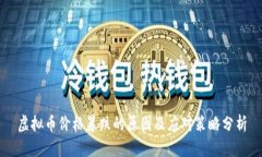 虚拟币价格暴跌的原因及