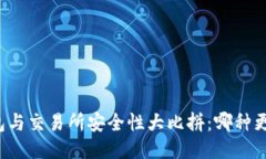 区块链钱包与交易所安全
