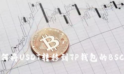 如何将USDT转移到TP钱包的BSC链