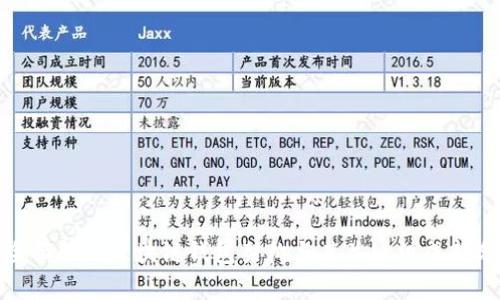 全面解析区块链钱包架构与其关键组成部分