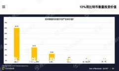 TP钱包充值错误处理指南：