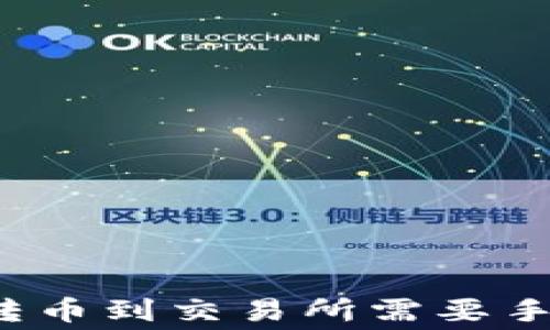 
TP钱包转币到交易所需要手续费吗？