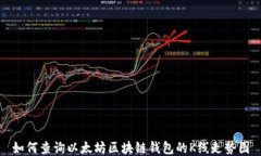 如何查询以太坊区块链钱