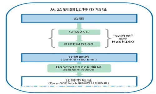 TP钱包安装指南：简单易懂的步骤解析