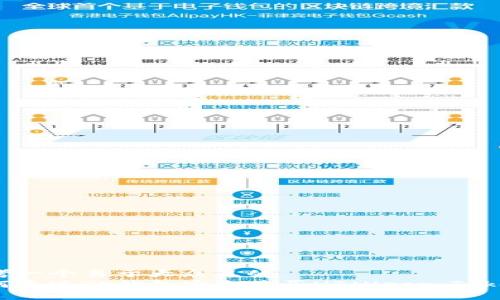 思考一个易于大众且的  
如何通过TP钱包安全购买HT（Heco Token）
