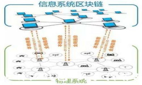 如何安全使用比特派钱包:新手指南与常见问题解析
