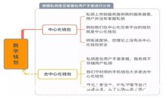 ## 与关键词数字货币下载