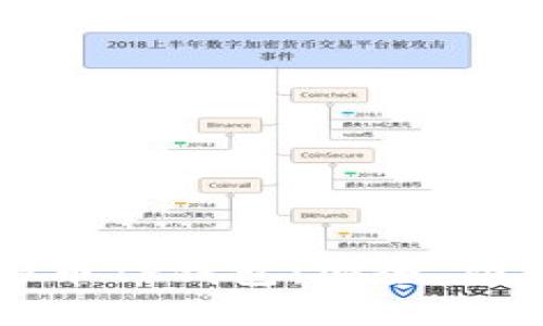 全面解析虚拟币TP钱包：安全、功能与使用指南