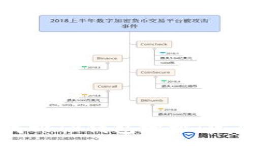 如何找回TP钱包地址：完整指南