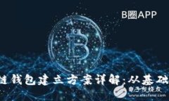  区块链钱包建立方案详解