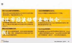 对于“TP钱包看K线的工具