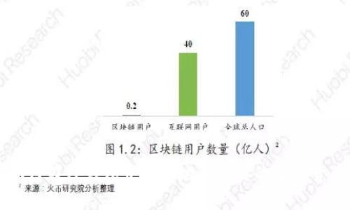 如何在TP钱包中安全地出售你的加密货币