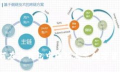 如何在TP钱包中成功卖出数