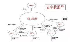 TP钱包小币种投资指南：如