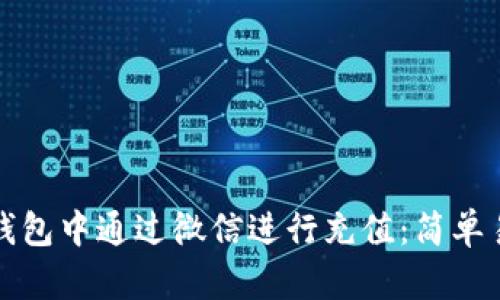 思考和关键词

如何在区块链钱包中通过微信进行充值：简单易懂的步骤指南