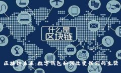 区块链未来：数字钱包如