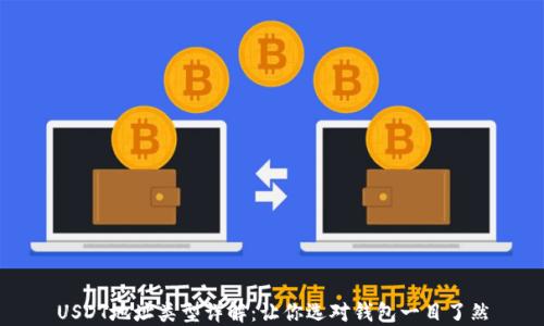
USDT地址类型详解：让你选对钱包一目了然