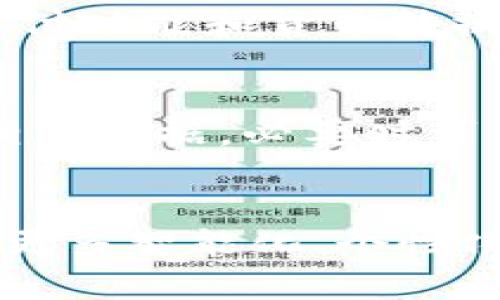 baiotiGOpay钱包官网app下载：苹果用户的实用指南/baioti

GOpay, GOpay钱包, 钱包下载, 苹果应用/guanjianci

## 内容主体大纲

1. **GOpay钱包简介**
   - GOpay钱包的概念
   - GOpay钱包的功能
   - GOpay钱包的市场定位

2. **GOpay钱包在苹果设备上的实现**
   - GOpay钱包的系统要求
   - 如何在苹果设备上下载GOpay钱包
   - GOpay钱包的界面介绍

3. **GOpay钱包的基本操作**
   - 注册与登录
   - 充值与提现流程
   - 转账与收款功能

4. **GOpay钱包的安全性**
   - 数据加密技术
   - 用户隐私保护
   - 交易安全措施

5. **GOpay钱包的优缺点分析**
   - 使用GOpay钱包的优势
   - GOpay钱包的不足之处

6. **GOpay钱包的常见问题解答**
   - 常见问题汇总
   - 根据用户反馈的解答

7. **GOpay钱包的未来发展趋势**
   - 市场前景与增长潜力
   - 新功能的探索与开发

## 详细内容

### GOpay钱包简介

#### GOpay钱包的概念
GOpay钱包是一款基于移动支付的电子钱包应用，旨在为用户提供便捷、高效的支付服务。它支持多种支付方式，用户可以在手机上完成付款、转账、充值等多种金融交易。随着科技的发展和移动支付需求的增加，GOpay钱包逐渐成为了一个重要的支付工具。

#### GOpay钱包的功能
GOpay钱包的功能涵盖了多种支付方式，包括线上购物、线下消费、转账和充值等。用户不仅可以用它来支付日常购物的费用，还可以给朋友转账，甚至在某些情况下充当个人银行的角色。除此之外，GOpay还推出了积分系统和优惠活动，进一步提高了用户的使用体验。

#### GOpay钱包的市场定位
GOpay钱包定位于年轻用户及互联网用户，它致力于为这些用户群体提供便捷的支付方法。通过不断用户体验和扩展功能，GOpay钱包希望能够在竞争激烈的市场中占据一席之地。

### GOpay钱包在苹果设备上的实现

#### GOpay钱包的系统要求
要在苹果设备上使用GOpay钱包，用户需要确保他们的设备运行的是较新版本的iOS操作系统。一般来说，支持iOS 11及以上版本的设备均可以顺利下载和使用GOpay钱包。更新操作系统的过程很简单，只需在“设置”中找到“软件更新”即可。

#### 如何在苹果设备上下载GOpay钱包
在苹果设备上下载GOpay钱包相对简单。用户只需打开App Store，搜索“GOpay钱包”，点击下载并安装。安装完成后，用户可以在主屏幕上找到GOpay钱包的图标并打开它进行注册。

#### GOpay钱包的界面介绍
GOpay钱包的用户界面设计，便于用户快速上手。在主页面，用户可以看到他们的账户余额、最近的交易记录以及常用功能的快捷入口。整体的UI/UX设计都以用户的需求为中心，确保每个操作都流畅无阻。

### GOpay钱包的基本操作

#### 注册与登录
用户在首次使用GOpay钱包时需要进行注册。注册过程需要提供基本的个人信息，如手机号、电子邮件等，系统会发送验证码进行验证。完成注册后，用户可以使用账户登录GOpay钱包。在登录时建议启用双重验证，增加账户的安全性。

#### 充值与提现流程
在GOpay钱包中，用户可以通过多种方式进行充值。例如，用户可以通过银行卡、信用卡或者其他支付工具进行充值，简单易操作。提现时，用户可以选择将资金转到绑定的银行卡上，提现过程一般在1-3个工作日内完成。

#### 转账与收款功能
GOpay钱包的转账与收款功能非常方便。用户只需输入对方的手机号或GOpay账户信息，即可完成转账。此外，GOpay还提供了扫码功能，用户可以通过扫描二维码直接进行支付，非常适合线下消费场景。

### GOpay钱包的安全性

#### 数据加密技术
GOpay钱包采用了先进的加密技术，对用户的交易数据和个人信息进行保护。这种加密技术可以有效防止黑客攻击以及数据泄露，用户可以放心使用其支付功能。

#### 用户隐私保护
在信息安全方面，GOpay钱包非常重视用户的隐私保护。用户的个人信息不会被随意暴露或共享，只有在用户授权的情况下，平台才会收集相关数据来服务。

#### 交易安全措施
为了防范欺诈行为，GOpay钱包还提供了一系列交易安全措施。例如，当系统检测到异常交易时，会自动发送警报并要求进行身份验证。此外，用户在进行大额交易时，也会收到相关提示，确保其意识到所有的交易风险。

### GOpay钱包的优缺点分析

#### 使用GOpay钱包的优势
使用GOpay钱包的主要优势在于它提供了极高的便利性和灵活性。用户可以通过手机随时随地完成支付和转账，并且其界面设计友好，易于操作。另一个重要优势是持续更新和的系统，GOpay团队会针对用户反馈不断改进，提升用户体验。

#### GOpay钱包的不足之处
尽管GOpay钱包在很多方面都表现出色，但也存在一些不足之处。例如，部分用户可能会认为到账时间较长，特别是在提现过程中。此外，目前在某些特定区域的接受度较低，用户可能会遇到无法使用的情况。

### GOpay钱包的常见问题解答

#### 常见问题汇总
在使用GOpay钱包的过程中，用户可能会遇到一些常见问题，如账户无法登录、充值失败、转账异常等。这些问题通常可以通过官方客服或者帮助中心获得解决方案。

#### 根据用户反馈的解答
根据用户反馈，GOpay钱包在用户体验上下功夫，提供了FAQ页面，详细解答了包括注册、登录、提现和支付等多方面的问题。用户还可以通过在线客服直接咨询，获取实时的帮助和支持。

### GOpay钱包的未来发展趋势

#### 市场前景与增长潜力
随着数字化时代的到来，电子钱包的市场前景十分广阔。GOpay钱包将继续注重技术更新与用户需求的结合，不断提升服务质量，以满足日益增加的市场需求。

#### 新功能的探索与开发
GOpay钱包在未来的发展中，将会探索更多新功能，如社交支付、财富管理等，以增强用户粘性，拓展市场份额。同时，GOpay也将关注市场变化，及时调整战略，以适应不断变化的用户需求和技术环境。

## 相关问题及详细介绍

1. **GOpay钱包适合哪些用户使用？**
   - GOpay钱包适合各类用户，尤其是年轻人和频繁进行线上交易的白领。这部分用户对移动支付的接受度高，且对于资金管理有较强的需求。GOpay钱包也支持多种语言，对海外用户也十分友好。

2. **如何提升GOpay钱包的使用安全性？**
   - 除了平台自身的安全保护措施，用户也应采取额外措施，如定期更换密码、启用双重验证等。此外，用户应注意不在公共Wi-Fi环境下进行敏感操作，确保自身信息安全。

3. **GOpay钱包支持哪些支付方式？**
   - GOpay钱包支持多种支付方式，包括信用卡、借记卡、银行转账及电子货币等。用户可根据实际需要选择合适的支付方式，提高支付便捷性。

4. **如何通过GOpay钱包争取优惠活动？**
   - GOpay钱包定期推出各类促销活动，如返现和折扣。用户可通过关注其官网或官方微信公众号，实时获取活动信息和参与方式，以便降低生活成本。

5. **在海外使用GOpay钱包是否方便？**
   - GOpay钱包在许多国家和地区均可使用，特别是在接受电子支付的商家较多的地方。用户在出国前务必确认其国际支付功能和货币转换手续费，以避免不必要的麻烦。

6. **如果发生交易纠纷，如何处理？**
   - 若用户在使用GOpay钱包时发生交易纠纷，可以第一时间联系GOpay客服进行投诉。同时，用户也可保留交易记录和相关证据，必要时可申请平台介入调解。

7. **未来GOpay钱包将如何发展？**
   - 随着金融科技的不断进步，GOpay钱包将继续关注市场动态，探索新的功能与服务，以提高用户体验。未来可能会推出更多智能化、个性化的金融服务，增加用户粘性和市场竞争力。