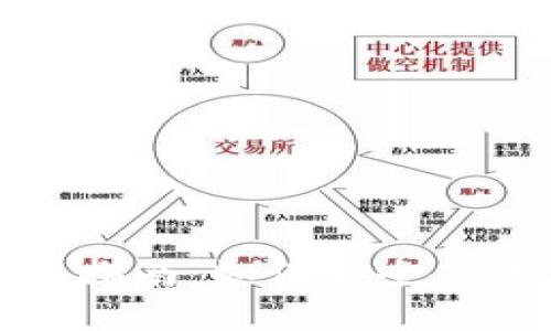 TP钱包跨链交易指南：如何安全高效实现资产转移