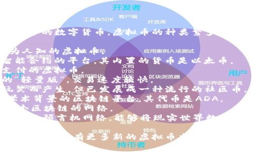 虚拟币是一个广泛的概念，通常指的是基于区块链技术的数字货币。虚拟币的种类繁多，以下是一些知名的虚拟币名称：

1. **比特币（Bitcoin, BTC）** - 首个也是最广为人知的虚拟币。
2. **以太坊（Ethereum, ETH）** - 一个支持智能合约的平台，其内置的货币是以太币。
3. **瑞波币（Ripple, XRP）** - 主要用于跨境支付的虚拟币。
4. **莱特币（Litecoin, LTC）** - 于是比特币的“轻量版”，交易速度较快。
5. **狗狗币（Dogecoin, DOGE）** - 起初作为玩笑而产生，但已发展成一种流行的社区币。
6. **卡尔达诺（Cardano, ADA）** - 一个具有学术背景的区块链平台，其代币是ADA。
7. **波卡（Polkadot, DOT）** - 一个能够连接多个区块链的网络。
8. **链链接（Chainlink, LINK）** - 一个去中心化的预言机网络，能够将现实世界数据引入区块链。

虚拟币不断发展，新的种类也在不断被创造，因此未来可能会有更多新的虚拟币出现。如果需要更详细的介绍或有特定方面的需求，请告诉我！