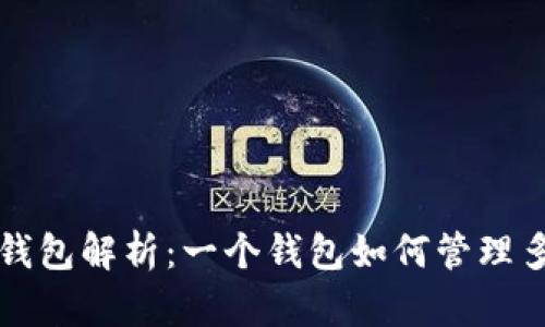 区块链钱包解析：一个钱包如何管理多个地址
