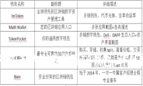 如何将币从欧易转到TP钱包：详细指南