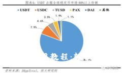 Token 钱包 App 使用教程：轻