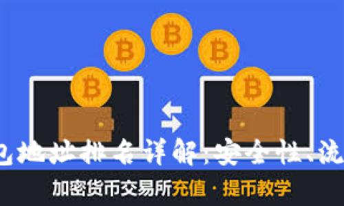 2023年数字货币钱包地址排名详解：安全性、流行度与使用情况分析