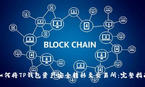 如何将TP钱包资产安全转移至交易所：完整指南