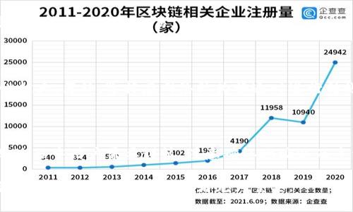   如何将TP钱包中的资产转账到币安，步骤详解与注意事项 / 
 guanjianci TP钱包转账,币安,加密货币,数字资产管理 /guanjianci 

### 内容大纲

1. 引言
   - 什么是TP钱包？
   - 币安简介
   - 为什么需要转账？

2. 准备工作
   - 确认资产类型
   - 确认币安账户

3. TP钱包转账步骤详解
   - 打开TP钱包
   - 选择需要转账的资产
   - 输入币安地址
   - 确认转账信息
   - 提交转账请求

4. 注意事项
   - 确认转账地址
   - 注意手续费
   - 转账时间与确认

5. 常见问题解答
   - 问题1：转账失败的原因是什么？
   - 问题2：TP钱包能否转账到其他交易所？
   - 问题3：如何查看转账状态？
   - 问题4：币安支持哪些数字资产？
   - 问题5：转账过程中出现错误该怎么办？
   - 问题6：转账到币安是否需要进行身份验证？
   - 问题7：如何提高转账速度？

6. 总结与建议
   - 推荐的转账策略
   - 未来数字资产管理的趋势

---

### 内容主体

#### 1. 引言

随着区块链技术的普及与发展，加密货币逐渐成为投资的新宠。而TP钱包作为一种安全、便捷的加密货币钱包，使得越来越多的用户选择使用其管理数字资产。同时，币安作为全球最大的数字资产交易平台之一，为用户提供丰富的交易机会。

本篇文章将详细介绍如何将TP钱包中的资产转账到币安，包括准备工作、具体步骤、注意事项以及常见问题解答，旨在帮助用户顺利完成转账。

#### 2. 准备工作

在进行转账之前，用户需要确认一些基本信息，以确保转账的顺利进行。

##### 确认资产类型

首先，用户需要确认自己在TP钱包中持有的资产类型。不同的资产可能会有不同的转账步骤或限制，因此了解转账的资产类型至关重要。

##### 确认币安账户

接下来，用户需要确保自己在币安的账户已经注册并且完成了必要的身份验证。这一步是为了保证用户可以顺利地接收转账的资产。

#### 3. TP钱包转账步骤详解

下面是具体的转账步骤，用户可以根据此步骤操作。

##### 打开TP钱包

首先，用户需要打开TP钱包的应用程序，确保已登录账户。

##### 选择需要转账的资产

在钱包界面，用户需要找到并选择想要转账的资产。例如，如果用户想转账以太坊（ETH），需要在资产列表中找到ETH并点击进入。

##### 输入币安地址

在选择资产后，用户需要点击“转账”，然后输入币安提供的存款地址。用户可以在币安的资金页面中找到对应资产的存款地址。

##### 确认转账信息

输入地址后，用户需要仔细检查转账信息，包括转账地址、转账数量和手续费等，确保信息无误。

##### 提交转账请求

所有信息确认无误后，用户可以点击“提交”按钮，完成转账请求。此时，TP钱包会处理转账请求并显示相关状态。

#### 4. 注意事项

在转账过程中，用户需要特别注意以下事项，以避免不必要的损失。

##### 确认转账地址

转账地址是区块链转账中最关键的一部分，稍有错误可能导致资金永久丧失。因此，强烈建议用户在转账前仔细核对地址，必要时可以通过二维码扫描来确保地址正确。

##### 注意手续费

每笔转账都会涉及到手续费，不同的资产手续费也不同。在转账前，用户需要确认手续费的金额，以确保自己的转账能够顺利完成。

##### 转账时间与确认

转账完成后，用户需要耐心等待区块链网络确认，确认时间因网络拥堵而异。一般情况下，以太坊的确认时间较快，但BTC等币种在网络拥堵时可能需要较长时间。

#### 5. 常见问题解答

##### 问题1：转账失败的原因是什么？

转账失败的原因可能有多种，包括但不限于：转账地址错误、余额不足、网络拥堵、手续费设置不当等。用户在发生转账失败时，应先检查相关信息，然后重新尝试。

##### 问题2：TP钱包能否转账到其他交易所？

是的，TP钱包不仅可以转账到币安，还可以转账到其他多个交易所。用户只需输入目标交易所提供的存款地址即可。

##### 问题3：如何查看转账状态？

用户可以通过TP钱包的交易记录或区块浏览器查看转账状态。在TP钱包中，选择“交易记录”即可查看相应的转账详情。在区块链浏览器中，输入转账哈希值即可获取实时状态。

##### 问题4：币安支持哪些数字资产？

币安支持范围广泛的数字资产，用户可以在币安的资产列表中查看可转账的各种币种。热门资产如BTC、ETH、BNB等均在支持列表中。

##### 问题5：转账过程中出现错误该怎么办？

如果在转账过程中出现错误，用户可尝试重新操作，检查每一个步骤是否正确。同时，也可以寻求TP钱包或币安的客户支持。

##### 问题6：转账到币安是否需要进行身份验证？

一般情况下，币安在用户首次提现或存款时需要进行身份验证。确保您的账户完成验证，可以顺利进行转账及后续交易。

##### 问题7：如何提高转账速度？

用户可以通过适当提高手续费来提高转账速度，因为手续费越高，矿工优先处理该笔交易的可能性越大。另外，选择在网络较为畅通时进行转账也能加快确认速度。

#### 6. 总结与建议

总结来说，将TP钱包中的资产转账到币安并不复杂，只需按照相关步骤进行操作即可。然而，在转账过程中用户需要谨慎，注意确认地址以及手续费等信息，以避免不必要的损失。

未来，随着数字资产的不断发展与变革，用户对于资产管理的需求会越来越高。因此，良好的资产管理策略与知识将对投资者尤为重要。