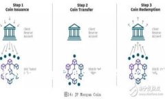 TP钱包电脑版使用教程：新