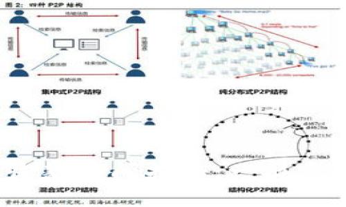 TP钱包收款时间揭秘：一般多久到账？