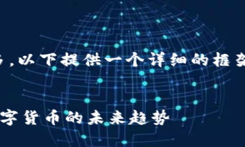 注意：由于内容要求的字数较多，以下提供一个详细的框架和部分内容，供您进一步扩展。


派币（Pi Network）— 了解数字货币的未来趋势