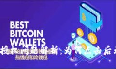 TP钱包授权问题解析：为何