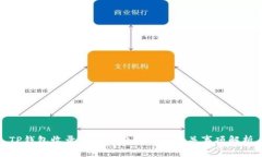 TP钱包收录代币的费用及其