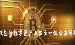 如何将TP钱包的数字资产上