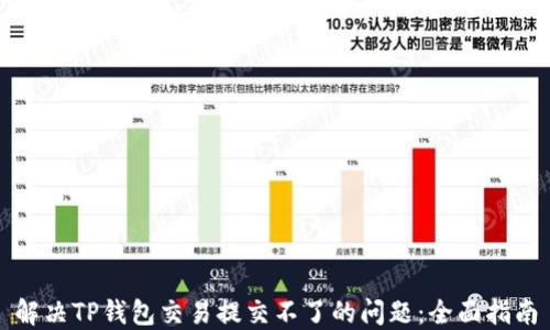 
解决TP钱包交易提交不了的问题：全面指南