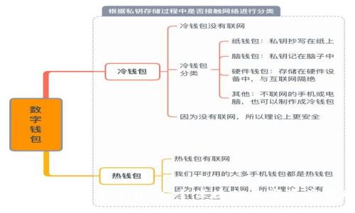 TP钱包手机版官方下载：安全便捷的数字资产管理工具