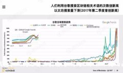 :TP钱包扫码问题解决指南