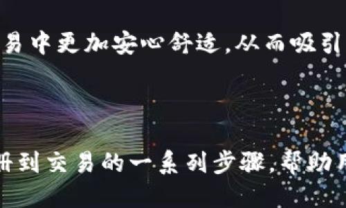    TP钱包购买U的详细指南  / 

 guanjianci  TP钱包, 买U, 数字货币, 加密货币  /guanjianci 

### 内容主体大纲

1. **什么是TP钱包？**
   - TP钱包的定义
   - TP钱包的特点和功能
   - TP钱包的安全性分析

2. **什么是U（USDT）？**
   - USDT的定义及其背景
   - USDT的作用与应用场景
   - 如何为USDT的价值背书

3. **使用TP钱包购买USDT的步骤**
   - 准备工作（下载和注册TP钱包）
   - 充值TP钱包
   - 使用TP钱包进行USDT交易

4. **购买USDT时需要注意的事项**
   - 交易时机的选择
   - 手续费的影响
   - 保护个人信息与资产安全

5. **常见问题解答**
   - 如何找回丢失的TP钱包？
   - USDT和比特币的区别是什么？

6. **总结**
   - 购买USDT的未来展望
   - TP钱包的用户体验

---

### 1. 什么是TP钱包？

TP钱包的定义
TP钱包是一种多功能数字货币钱包，支持多种加密资产的存储与管理。用户可以通过它安全地存储、发送和接收各类数字货币，包括但不限于比特币、以太坊和稳定币等。TP钱包致力于为用户提供便捷、安全的数字货币交易体验。

TP钱包的特点和功能
TP钱包的设计充分考虑了用户体验，它的特点包括：
ul
    li多币种支持：用户可以在一个钱包中存储多种数字资产，方便管理。/li
    li交互简单：TP钱包的界面友好，新手用户也能快速上手。/li
    li较高的安全性：TP钱包采用先进的加密技术，保护用户的资产安全。/li
    li多平台支持：无论是手机还是电脑，TP钱包都能实现全面支持。/li
/ul

TP钱包的安全性分析
由于数字货币的特殊性质，安全性成为了用户选择钱包的重要考虑。TP钱包通过采用冷热钱包结合的机制，提高了防盗能力。此外，TP钱包还支持双重身份验证，保障用户在进行交易时不会受到未授权操作的影响。

### 2. 什么是U（USDT）？

USDT的定义及其背景
USDT（Tether）是一种与美元挂钩的稳定币，旨在通过将1个USDT与1美元的比例维持稳定。USDT是市场上流通最广泛的稳定币之一，主要用于交易、存储和转移数字资产。

USDT的作用与应用场景
USDT作为一种稳定币，具备以下几个重要作用：
ul
    li作为交易杠杆：交易者可以用USDT作为基础货币进行其他数字资产的交易。/li
    li规避市场波动：在加密货币市场大幅波动时，用户可以通过USDT保护自己的资产。/li
    li跨境转账：USDT能够在全球范围内进行快速、低成本的转账，尤其适合需要跨境资金流转的用户。/li
/ul

如何为USDT的价值背书
USDT的价值主要由其公司Tether的资产储备来支撑。Tether声称其每一个USDT的发行都有相应的美元储备支持。透明度和监管的提升，将增加用户对USDT的信任。

### 3. 使用TP钱包购买USDT的步骤

准备工作（下载和注册TP钱包）
首先，用户需要在手机应用商店中搜索“TP钱包”，下载并安装钱包应用。安装完成后，用户需要根据指引完成注册，设置好个人信息及安全密码。

充值TP钱包
注册完成后，用户需要向TP钱包中充值，可以选择通过银行转账、信用卡或其他数字货币进行充值。具体充值流程因支付方式而异，用户可以根据提示操作。

使用TP钱包进行USDT交易
充值完成后，用户可以在TP钱包中找到“购买USDT”选项。选择适合的交易平台（如去中心化交易所），输入购买数量，确认交易信息，便可完成购买。

### 4. 购买USDT时需要注意的事项

交易时机的选择
数字货币价格波动较大，选择合适的交易时机是确保利益最大化的重要因素。用户可以通过阅读市场分析、跟踪近期新闻了解市场动态，从而在合适的时机进行交易。

手续费的影响
交易所通常会对每笔交易收取一定的手续费。用户在选择交易所时，需要将手续费的高低纳入考虑，选择那些收费合理的交易平台。

保护个人信息与资产安全
在数字货币交易中，保护用户的个人信息和资产安全至关重要，用户应避免在不安全的网络环境下进行交易，定期更新密码，开启双重身份验证。

### 5. 常见问题解答

如何找回丢失的TP钱包？
如果用户遗失了TP钱包，首先应该尝试使用助记符或密钥进行恢复。如果未能成功恢复，可以联系TP钱包的客服支持以获得帮助，确认所有的安全措施后再进行下一步操作。

USDT和比特币的区别是什么？
USDT与比特币的根本区别在于属性与用途。USDT是一种稳定币，其价值与美元挂钩，主要用于交易及转账。而比特币则以其去中心化和有限供应量著称，更多地被视为数字黄金或投资资产。

### 6. 总结

购买USDT的未来展望
USDT作为一种特别受欢迎的稳定币，其未来仍然充满潜力，用户对它的使用场景需求将进一步增长。通过便捷的TP钱包，用户将在未来的数字资产管理中受益良多。

TP钱包的用户体验
用户对TP钱包的使用反馈普遍良好，钱包提供的多种功能设置及操作便捷性，让用户在数字货币交易中更加安心舒适。从而吸引了越来越多用户的加入。

---

以上内容为TP钱包购买USDT的详细分析和指南，总结了TP钱包及USDT的相关信息，并提供了从注册到交易的一系列步骤，帮助用户轻松上手。