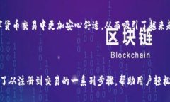    TP钱包购买U的详细指南