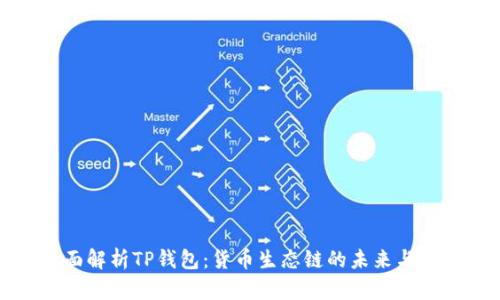 全面解析TP钱包：货币生态链的未来与发展
