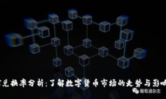 USDT兑换率分析：了解数字