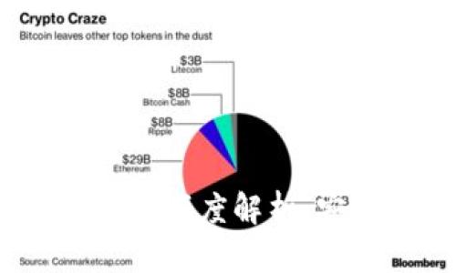TP钱包 BTC 最低提现额度解析：安全、快捷与用户关注