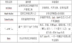 tp钱包资产充值指南：操作