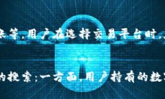 baioti2023年数字货币交易软