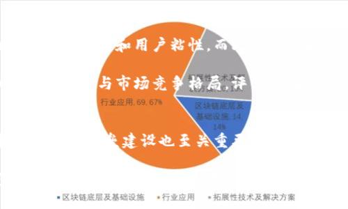 

VV币交易所上市时间与交易动态全解析

VV币, VV币交易所, 上市时间, 数字货币交易所/guanjianci

### 内容主体大纲

1. **VV币简介**
   - VV币的起源与发展
   - VV币的市场定位

2. **VV币交易所功能与特点**
   - VV币交易所的架构
   - 主要功能介绍（买卖、充值、提现等）
   - 用户体验与界面设计

3. **VV币上市时间安排**
   - 官方公告与信息来源
   - 预测的上市时间与市场反应
   - 影响上市时间的因素

4. **VV币的市场趋势分析**
   - 当前数字货币市场的情况
   - VV币在市场中的竞争力
   - 市场需求与潜在用户分析

5. **VV币上市后的预期表现**
   - 投资者的预期与信心
   - VV币未来的使用场景与应用
   - 上市后的市场动向分析

6. **VV币与其他数字货币的比较**
   - VV币与主流数字货币的优势与劣势
   - 市场策略与目标群体的不同

7. **总结与展望**
   - VV币未来的发展前景
   - 投资者应采取的策略与建议

### 相关问题与详细介绍

1. VV币是什么？
VV币是一种新类型的数字货币，旨在为用户提供便捷、安全的交易体验。自推出以来，VV币经历了不同阶段的发展，从最初的概念逐渐走向市场化，其背后有强大的团队支持和技术保障。VV币的总量有限，采用区块链技术确保交易的透明性和安全性。可以说，VV币代表了数字货币发展的新趋势。

VV币主要用于在VV币交易所内进行交易，也可以通过其它合作商家进行消费。VV币的设计理念是希望通过去中心化、匿名化的特点，满足用户在数字消费与投资方面的需求。无论是作为一种投资工具，还是作为一种支付手段，VV币都有其独特的优势。

2. VV币交易所的功能有哪些？
VV币交易所不仅是一个交易平台，更是一个综合性的数字资产管理平台。用户可以在这里轻松完成买卖、充值、提现等操作。交易所的用户界面友好，保证了即使是新手用户也能够快速上手。

除了基本的交易功能，VV币交易所还具备市场行情分析、实时数据监控等高级功能，帮助用户更好地把握市场动态。此外，交易所还设有社区交流功能，用户可以在这里分享经验、讨论市场趋势，提高投资决策的科学性。

3. VV币的上市时间预计是什么时候？
根据VV币官方的公告，目前尚未确定具体的上市时间。然而，行业分析人士预测 VV币上市的时间点可能会受到多种因素影响，包括市场需求、政策环境和交易所的技术准备情况等。一旦市场对VV币的需求达到一定程度，或者政策环境趋于稳定，VV币的上市时间可能会提前。

而且，随着数字货币市场的逐步成熟，越来越多的投资者开始关注VV币，因此上市时间可能会受到市场情绪的影响。在这种情况下，为用户提供最新信息、及时的市场研究至关重要。

4. VV币的市场前景如何？
考虑到当前数字货币市场快速发展的趋势，VV币的市场前景十分广阔。数字货币的应用场景变得越来越多元化，除了投资与交易外，VV币未来也可能会与越来越多的企业进行合作，拓展其使用场景。

随着区块链技术的逐步普及，VV币也将面临许多新的机遇和挑战。市场分析师普遍看好VV币在特定领域的应用潜力，比如在供应链金融、跨境支付等方面。通过不断创新与改进，VV币有可能在竞争激烈的市场中脱颖而出。

5. 投资VV币的风险有多大？
任何投资都存在风险，而VV币作为数字货币的一种，也不例外。首先，市场的波动性使得投资者必须时刻关注市场动态。价格的起伏可能在短时间内影响投资者的决策，导致心理压力和投资损失。其次，VV币的使用场景尚在拓展阶段，市场接受度与实际应用情况尚未明确，如果VV币无法得到广泛应用，其价值可能会受到威胁。

此外，从技术的角度来看，VV币也面临潜在的安全风险。虽然区块链技术具有透明与安全的特点，但网络攻击、技术漏洞等问题也时有发生。因此，投资者在决策时必须充分考虑风险因素，并采取相应的防范措施。

6. VV币如何和其他数字货币进行比较？
VV币相较于其他主流数字货币如比特币、以太坊等，拥有其独特的优势与不足。首先，VV币的交易所专注于特定市场，可能在某些细分领域内具备价格优势和用户粘性。而比特币作为市场的“领头羊”，其品牌效应和用户基础绝对不容小觑。

其次，VV币使用的区块链技术与其他数字货币的技术架构可能有所区别，影响其交易效率、安全性等多方面。因此，我们有必要深入分析VV币的技术特点与市场竞争格局，评估其在未来市场中的定位与表现。

7. VV币投资者需要注意什么？
在投资VV币时，投资者应该关注市场的最新动态和趋势，包括行业新闻、政策法规以及竞争对手的表现等。同时，了解VV币的技术背景、团队构成及市场堡垒建设也至关重要。

此外，分散投资风险也是投资者需要考虑的策略之一。在数字货币市场中，过于集中于某一种数字货币可能会带来较大的风险，因此合理配置投资组合至关重要。投资者还应保持理性，切忌盲目跟风，避免因市场情绪而导致重大损失。

以上是对VV币及其交易所上市情况的全面解析，希望能为广大关注VV币的投资者提供参考与指导。通过了解VV币的起源、功能、市场动态和风险，投资者将能更好地把握未来数字货币市场的脉动。