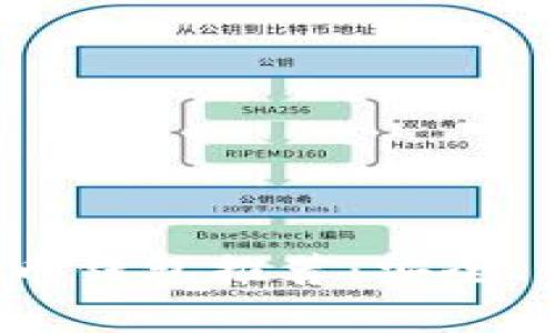 2023年最佳数字币钱包推荐：安全、便捷与功能全剖析